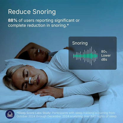 Soothwell Anti-Snoring Nasal Strips (30pcs)