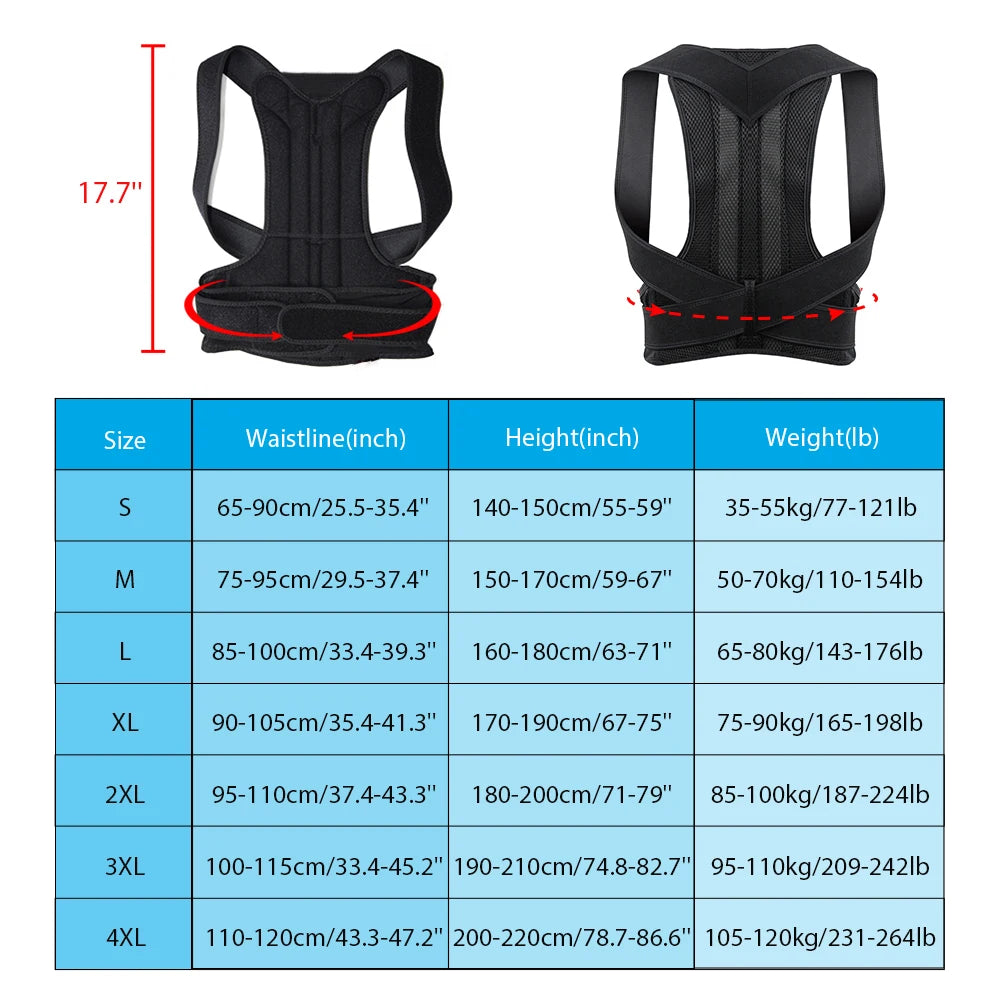 Soothwell TotalEase™ Posture Corrector