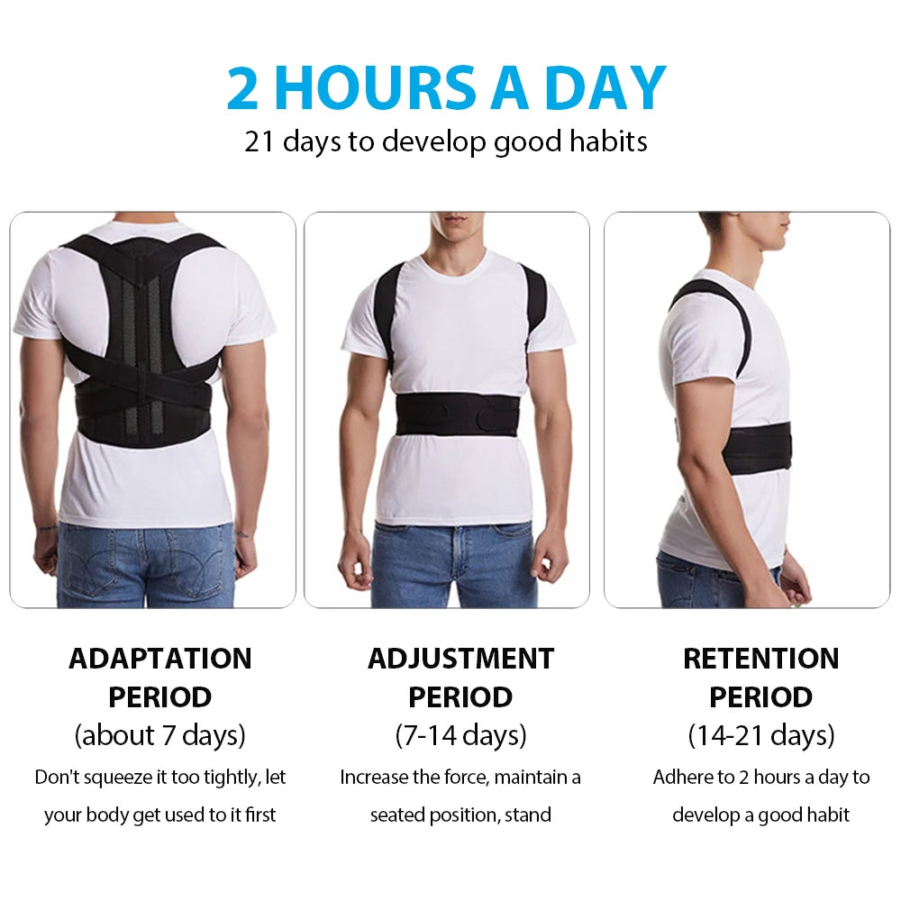 Soothwell TotalEase™ Posture Corrector