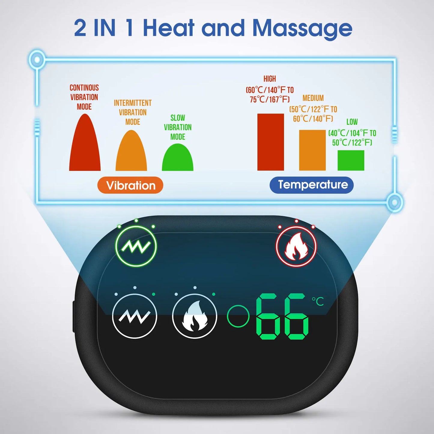 Soothwell TotalEase™  Heated Shoulder Strap With Massage