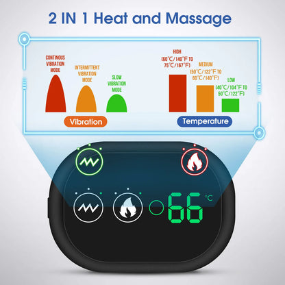 Soothwell TotalEase™  Heated Shoulder Strap With Massage