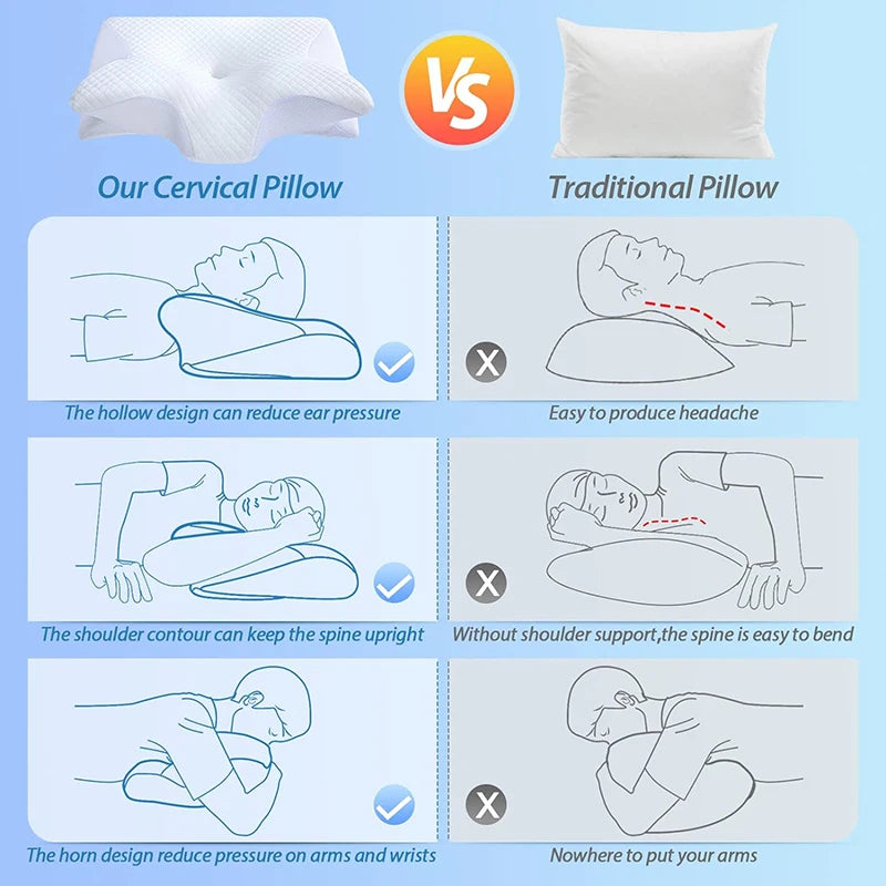 Soothwell TotalEase™ Memory Foam Butterfly Pillow