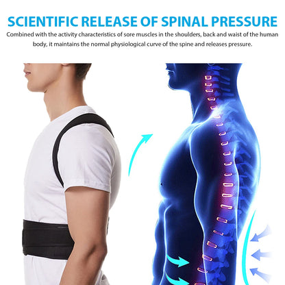 Soothwell TotalEase™ Posture Corrector