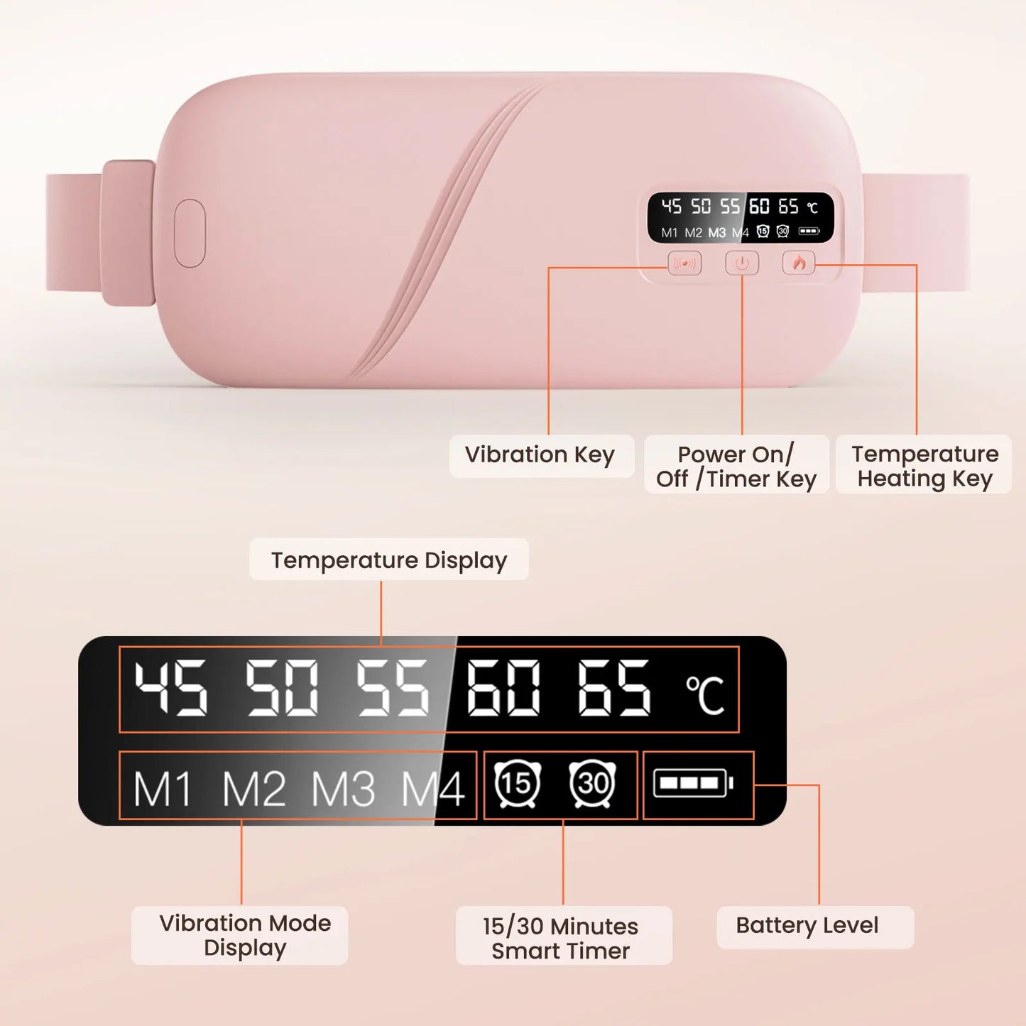 Soothwell TotalEase™ Heated Massage Pad